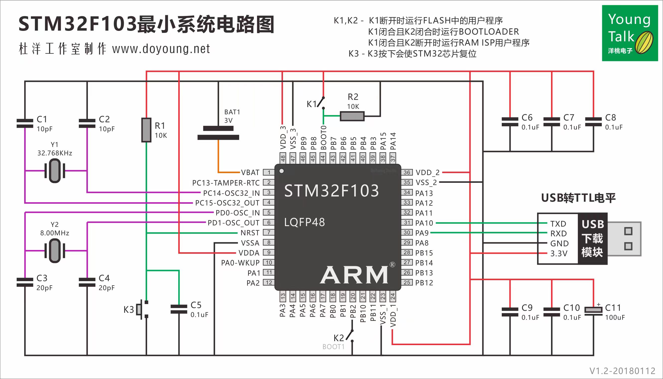 最小系统电路